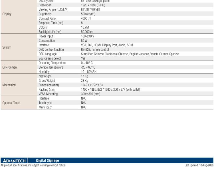 研華DSD-7055 55" 全高清廣告牌顯示器，500尼特亮度，帶SDM插槽