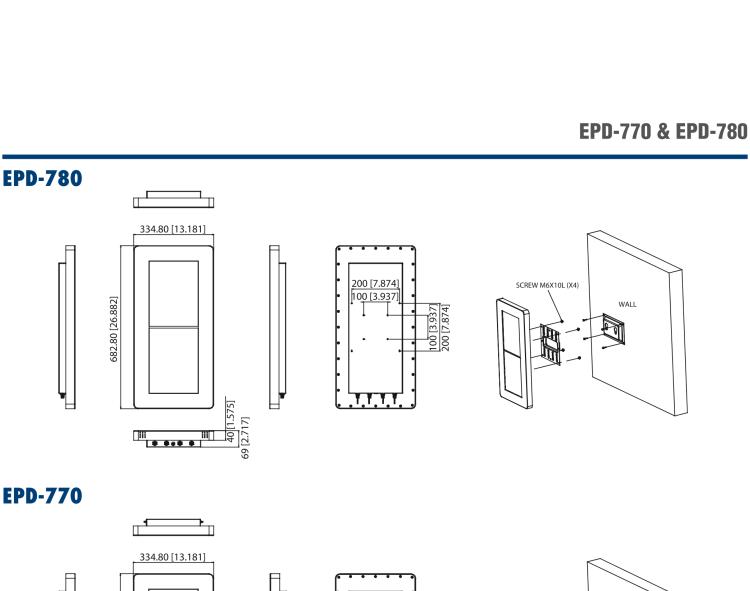 研華EPD-770 26" （13.3"x2 ）寸電子紙解決方案，4G/Wifi，適合倉(cāng)儲(chǔ)庫(kù)存，設(shè)備管理，辦公場(chǎng)所，智慧城市和零售等應(yīng)用。