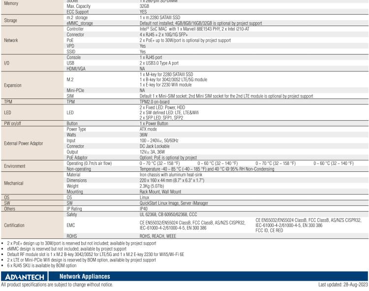 研華FWA-1112VC 用于不同部署的無風扇網(wǎng)絡應用平臺