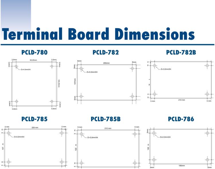 研華PCLD-8115 DB-37接線(xiàn)端子，支持CJC電路