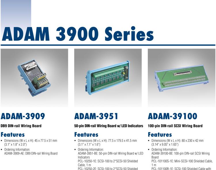 研華ADAM-3925 DB-25接線端子，DIN導(dǎo)軌支架