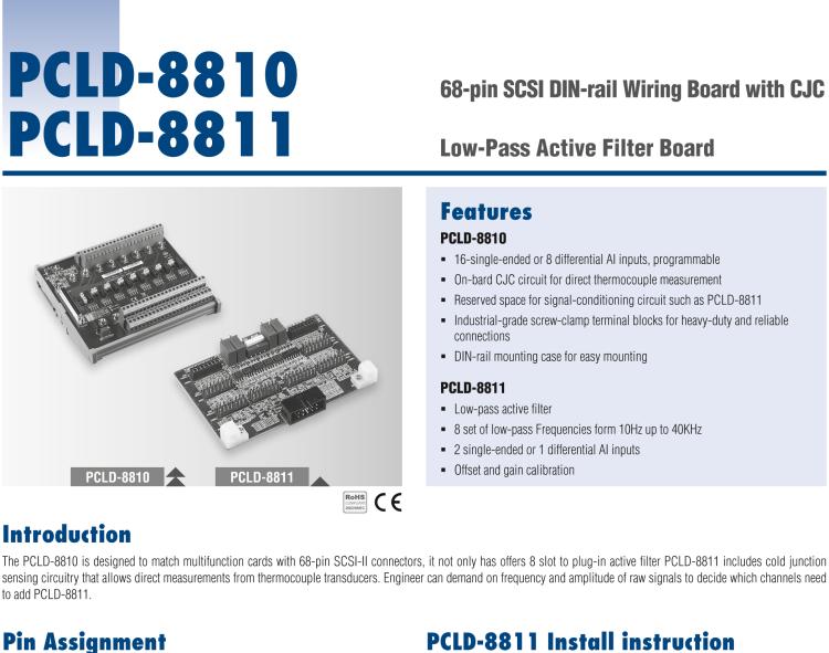研華PCLD-8810I 68 針 SCSI 導(dǎo)軌接線板，帶 CJC