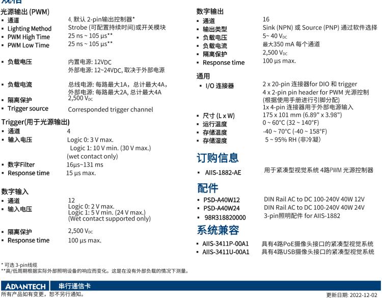 研華AIIS-1882 4路PWM 光源控制，用于 AIIS 視覺系統(tǒng)