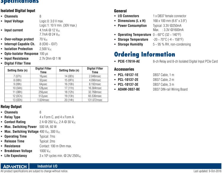 研華PCIE-1761H 8通道繼電器和8通道隔離式數(shù)字輸入，帶數(shù)字濾波器和中斷PCIe卡
