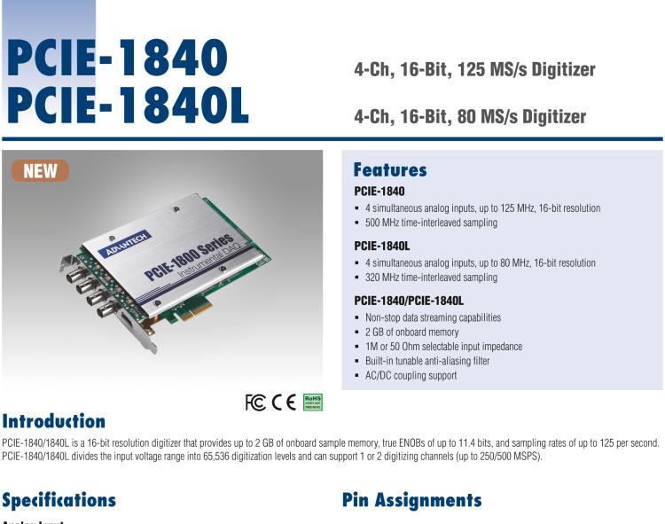 研華PCIE-1840 4通道，16位，125 MS/s數(shù)字轉(zhuǎn)換器
