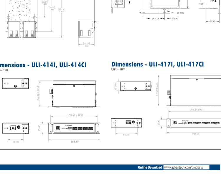研華BB-USBHUB4OEM ULI-414LIB-工業(yè)USB 2.0集線器，4端口，高穩(wěn)固力連接器