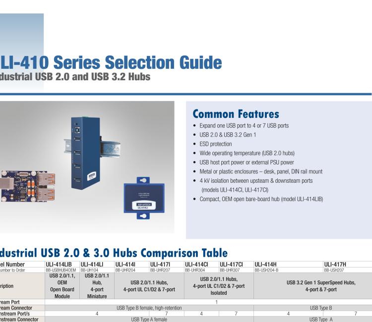 研華BB-USH207 ULI-417H 工業(yè)USB 3.0集線器，7端口，金屬外殼