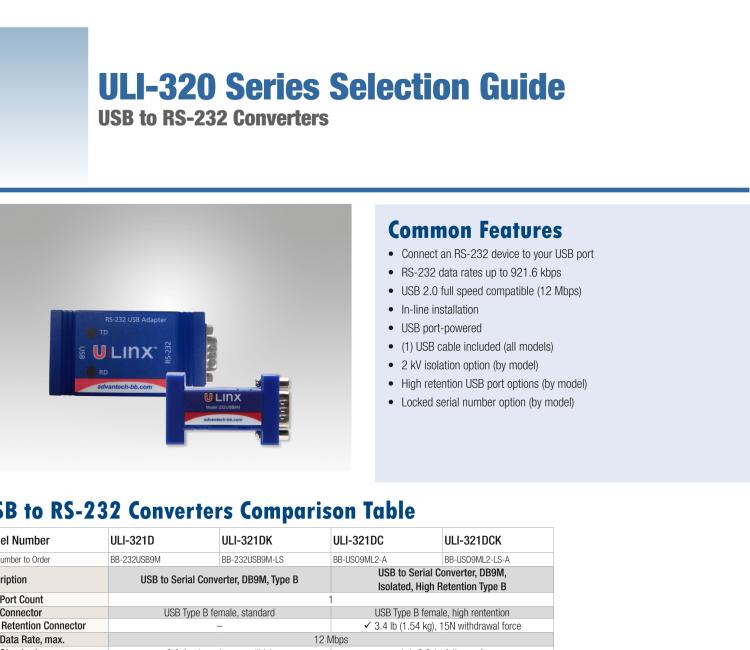 研華BB-232USB9M-LS ULI-321DK USB 2.0到RS-232轉(zhuǎn)換器，DB9公頭 端口號(hào)鎖定