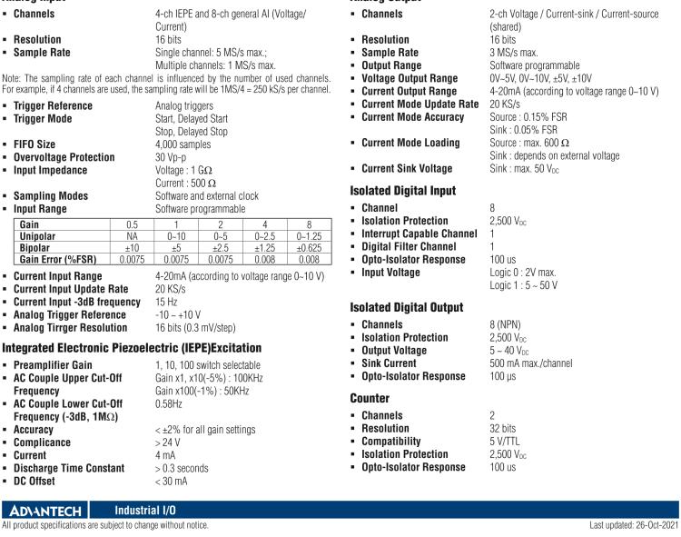 研華MIC-1816R 帶有ARM Cortex?-A9 i.MX6 1GHz的16位，1MS/s DAQ平臺(tái)